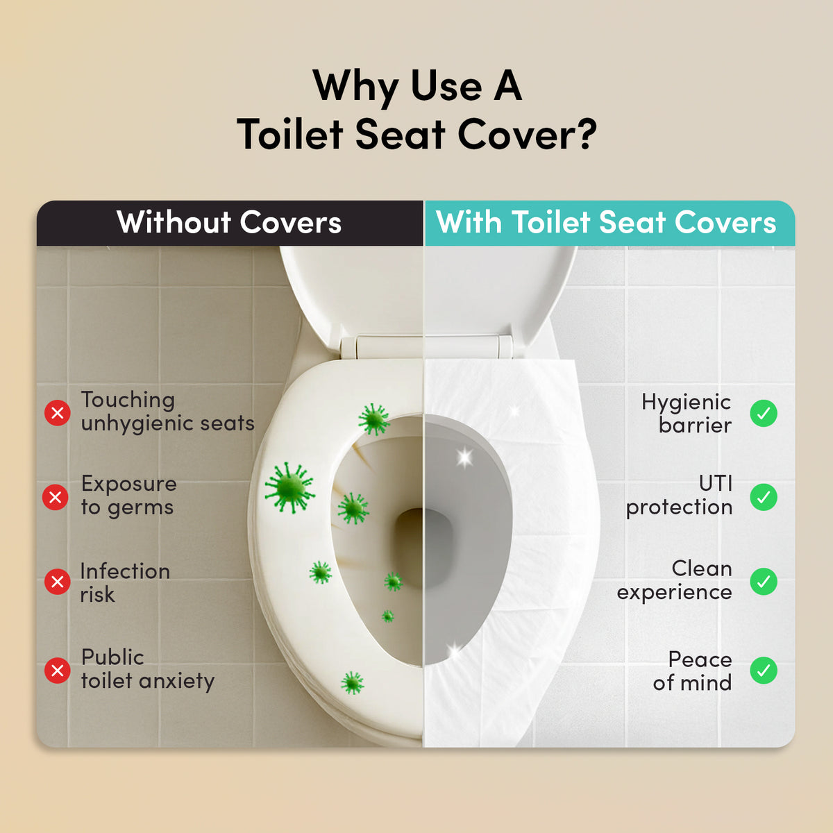 Disposable Toilet Seat Covers | 20 Sheets (Pack of 2) | Travel Friendly Hygiene