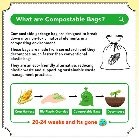 Compostable Garbage Bags Medium Green | 60 Bags | 19 x 21 Inches| Pack of 4