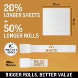 Honest Home 3 Ply Toilet Tissue Paper Rolls | 1920 Pulls | 160 Pulls x 12 rolls | 100% Virgin Pulp | Super Soft Toilet Roll | Clog-Free
