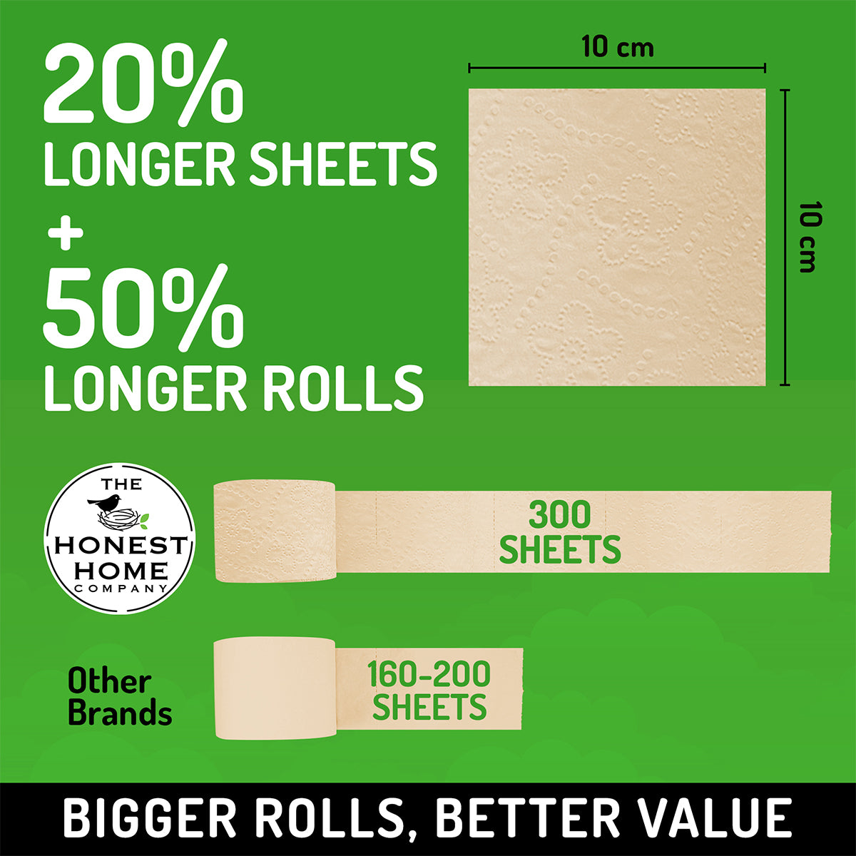 Bamboo Toilet Tissue Paper Rolls 3 Ply | 2400 Pulls | 300 Pulls x 8 Rolls