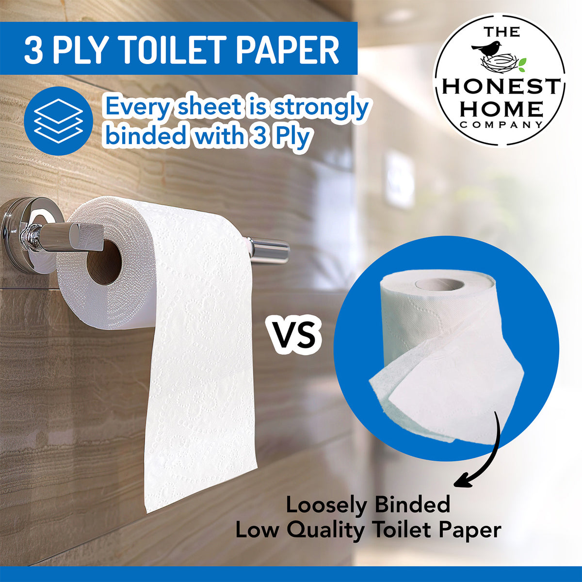 Toilet Tissue Rolls 3 Ply | 1200 Pulls |4 Rolls x 300 Pulls