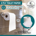 Toilet Tissue Rolls 2 Ply | 2400 Pulls | 8 Rolls x 300 Pulls