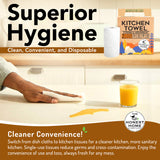 Honest Home 2 Ply Kitchen Tissue Paper Roll - Pack of 2 Rolls 120 Pulls (60x2)