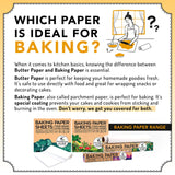 The Honest Home Company | 1Kg Butter Paper Roll | Ideal for Wrapping Roti, Paratha (As seen on Shark Tank) (100 Mtr Pack of 1)