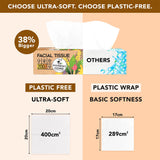 Honest Home 2 Ply Facial Tissue Paper Box | 800 Pulls | 200 Pulls x 4 boxes | Soft And Highly Absorbent | 100% Natural Virgin Fibre
